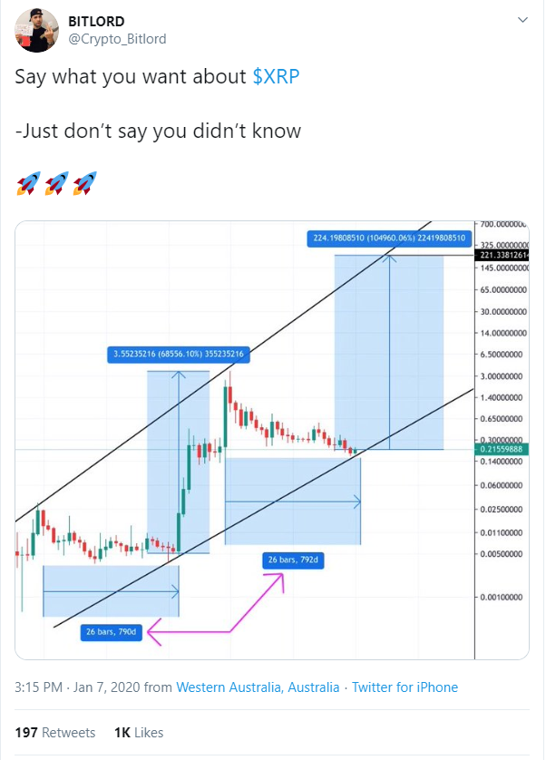 XRP 3